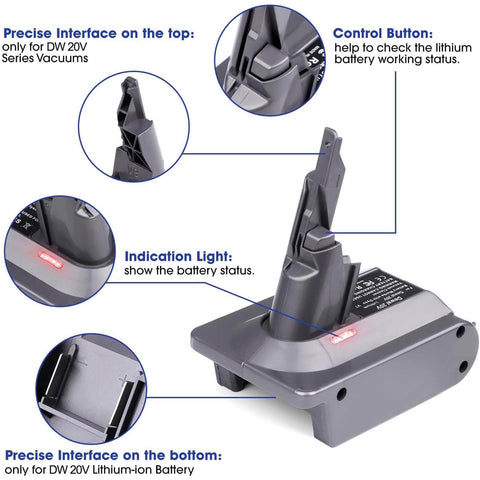 BTRUI DW20V8 adapter safe material emphasizes durable and safe operation