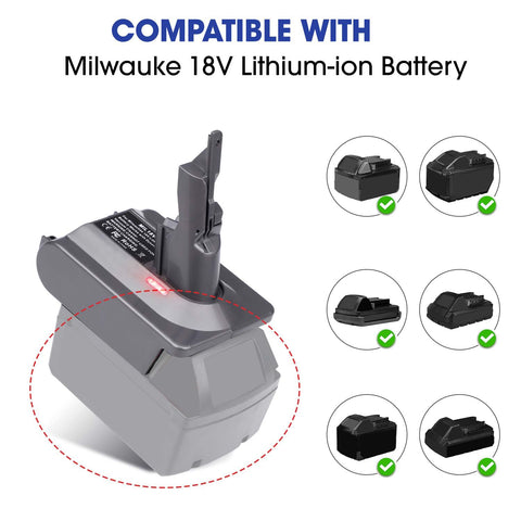 BTRUI Dyson V8 compatibility with multiple V8 models for flexible use.