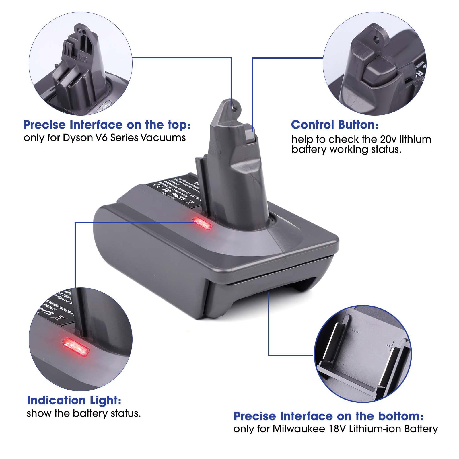 BTRUI MIL18V6 adapter-abs-plastic-durability highlights sturdy ABS construction.