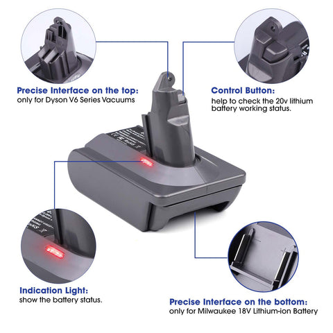 BTRUI MIL18V6 adapter-abs-plastic-durability highlights sturdy ABS construction.
