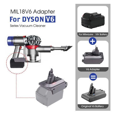 BTRUI MIL18V6 adapter-milwaukee-battery-fit shows secure fit with high-output packs.