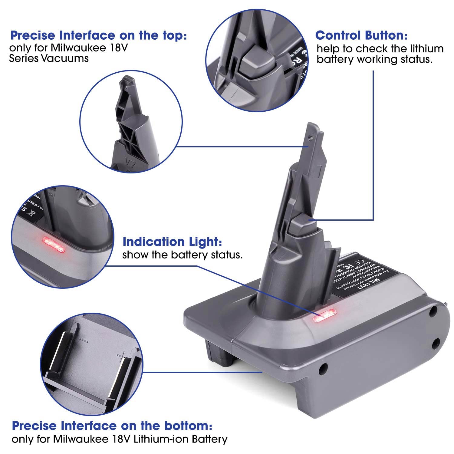 BTRUI MIL18V7 conversion view highlighting easy Dyson V7 attachment.