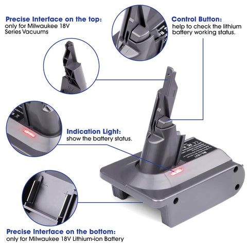 BTRUI MIL18V7 conversion view highlighting easy Dyson V7 attachment.