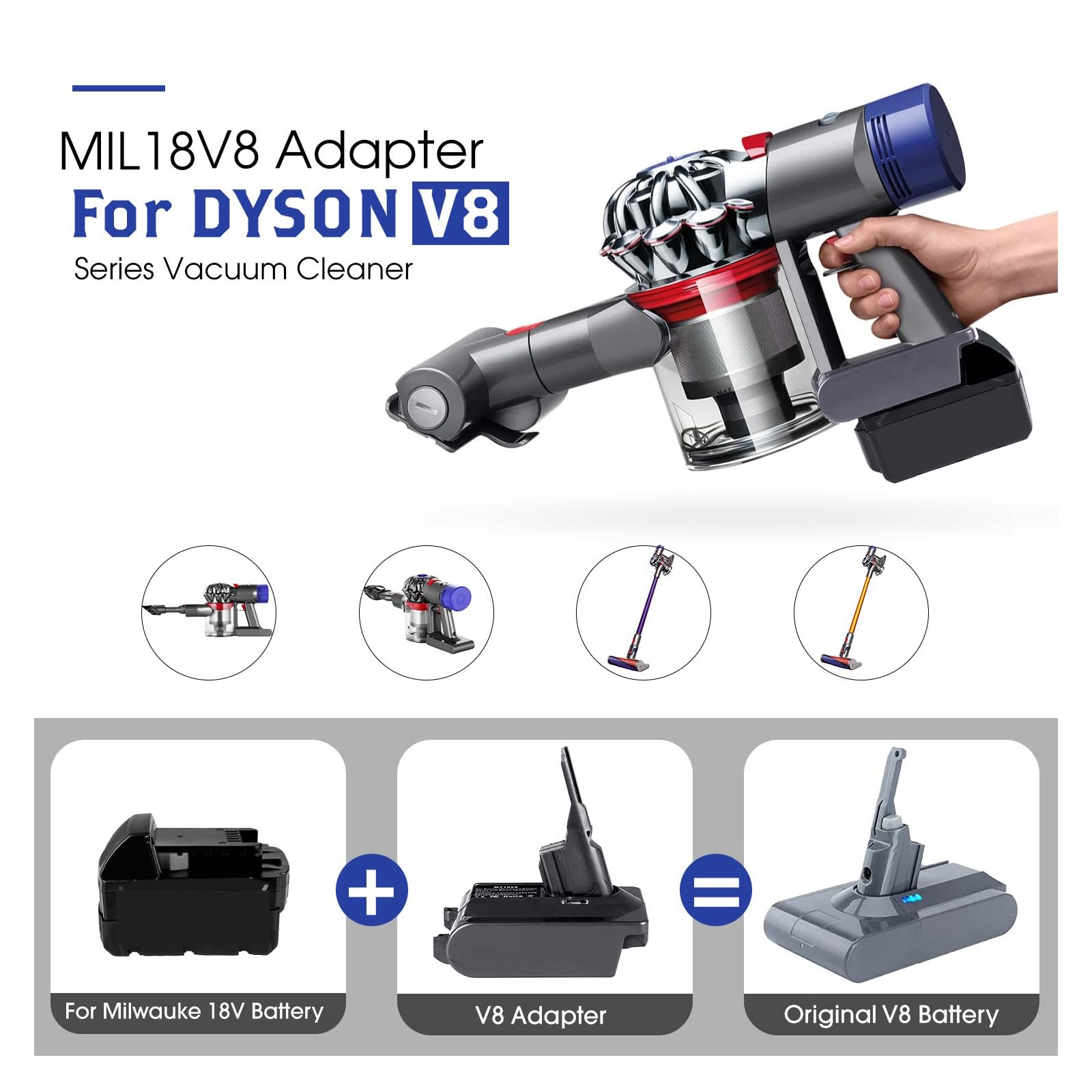 BTRUI Milwaukee 18V battery in adapter for extended run time.