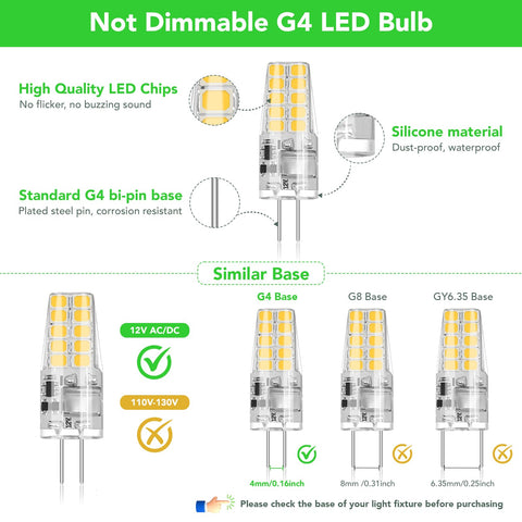 BUBO 12V AC/DC LED bulb for outdoor lighting compatibility.