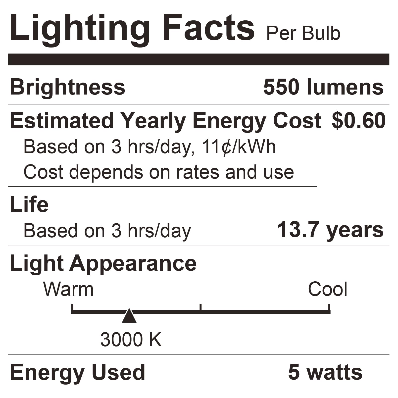 BUBO A19 LED bulbs ideal for bedrooms, living rooms, and home offices.