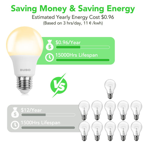 BUBO A19 LED bulb uses 8W for energy savings