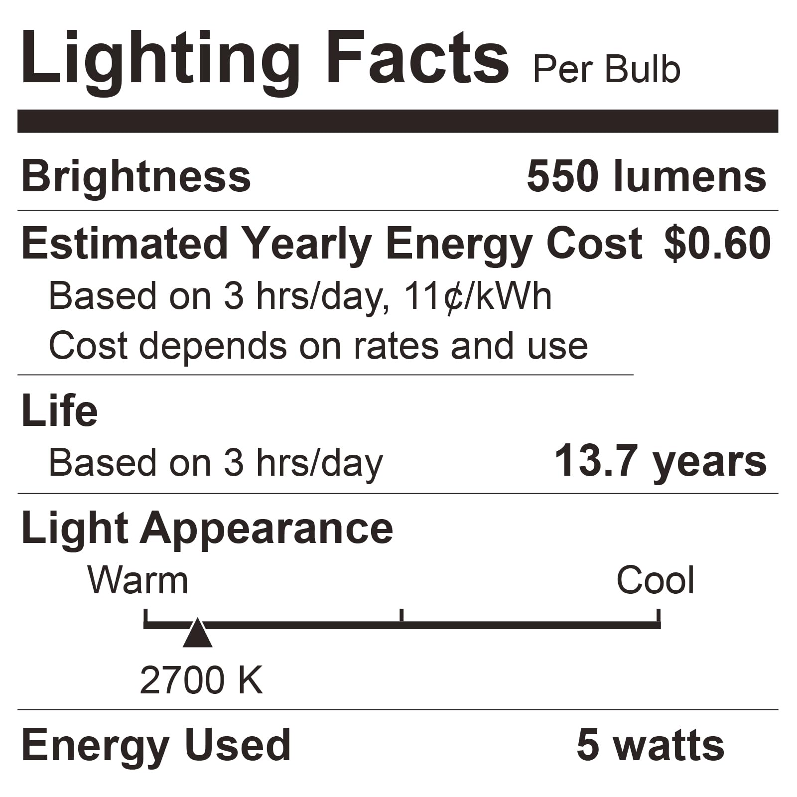 BUBO A19 bulbs shown in a living room setup for everyday use.