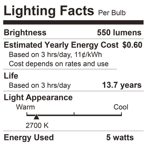 BUBO A19 bulbs shown in a living room setup for everyday use.