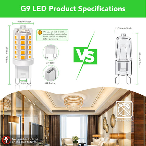 BUBO G9 LED Bulb with 360° beam for wide chandelier lighting