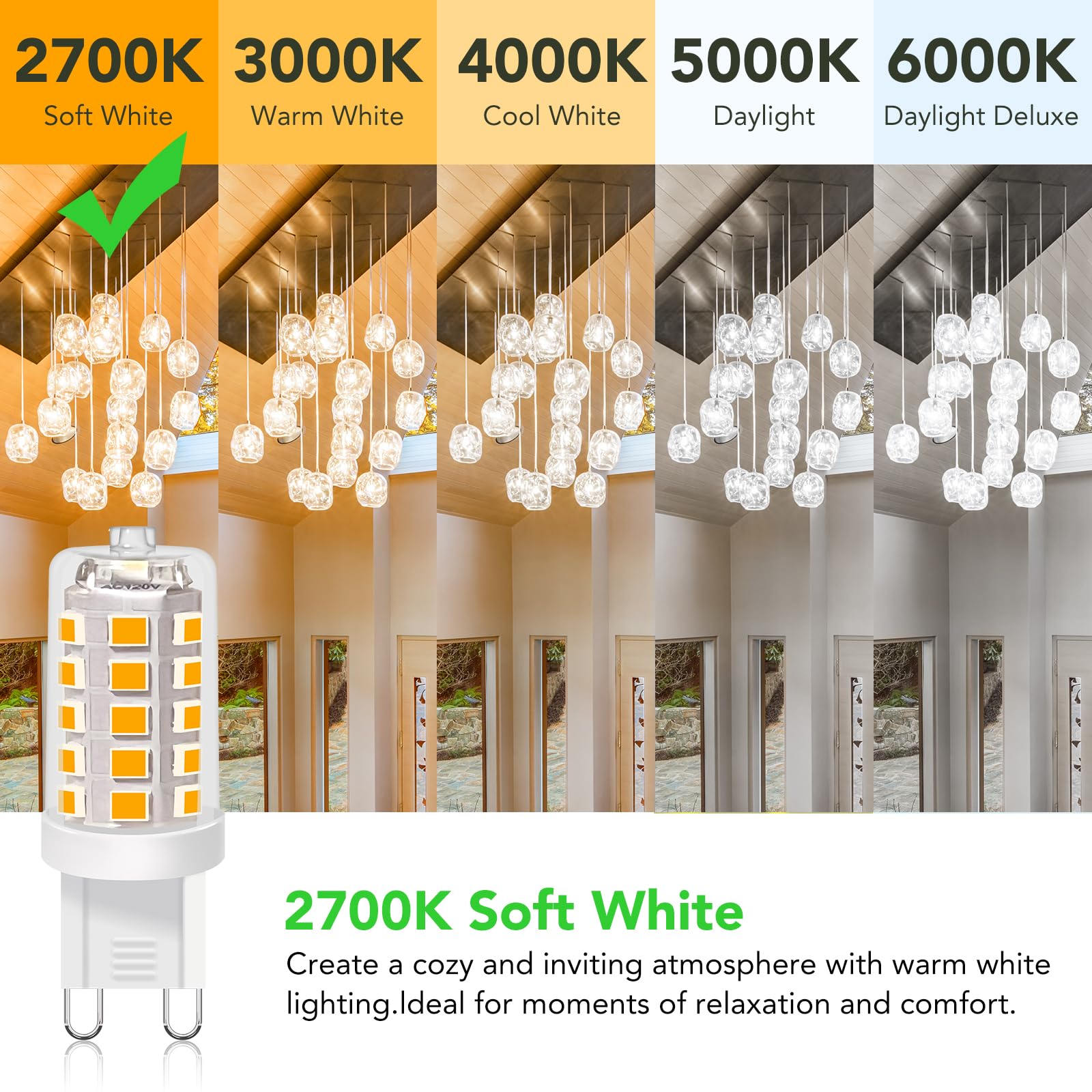BUBO G9 LED Bulb ceramic base improves heat dissipation and safety