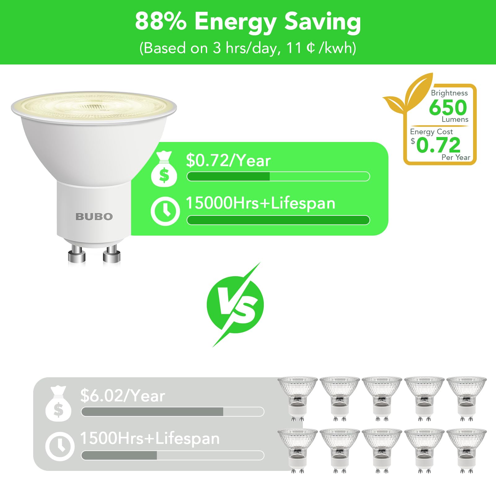 Living room glow from BUBO GU10 LED bulb in soft white