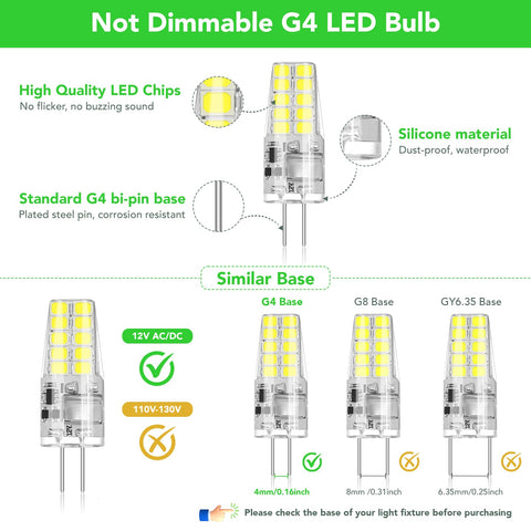 BUBO G4 LED bulb replaces halogen with safer moisture resistant design