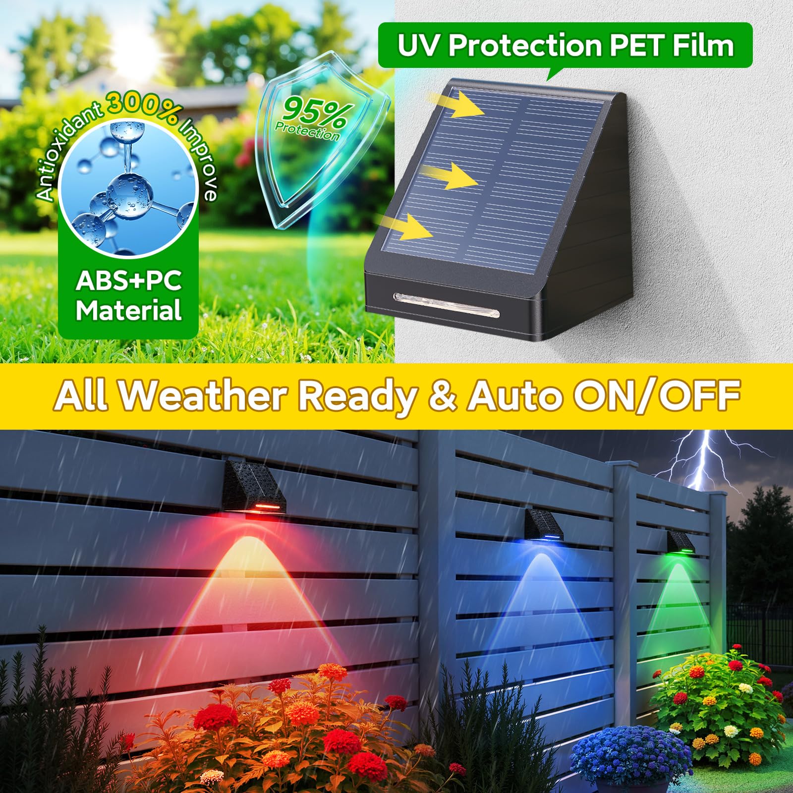 BUCASA solar fence lights operating at dusk-to-dawn for automatic night lighting