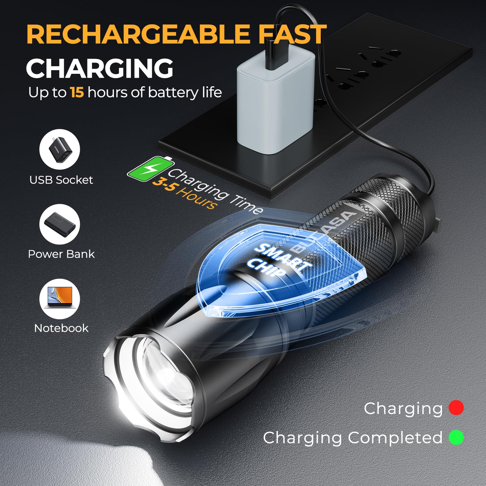 BUCASA Type-C rechargeable flashlight charging in 3-4 hours for quick power-ups.
