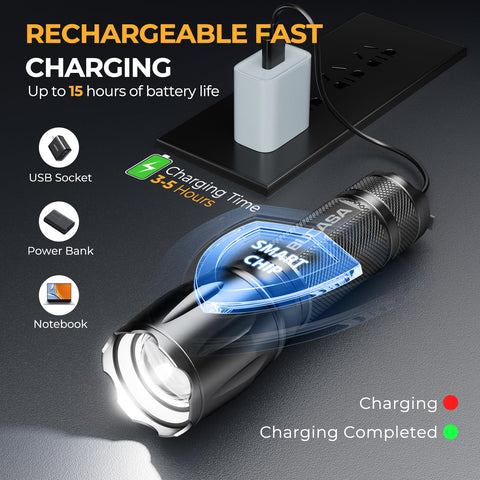 BUCASA Type-C rechargeable flashlight charging in 3-4 hours for quick power-ups.