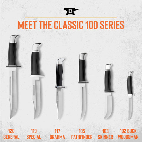 Buck Knives 117 Brahma ergonomic grip for secure handling
