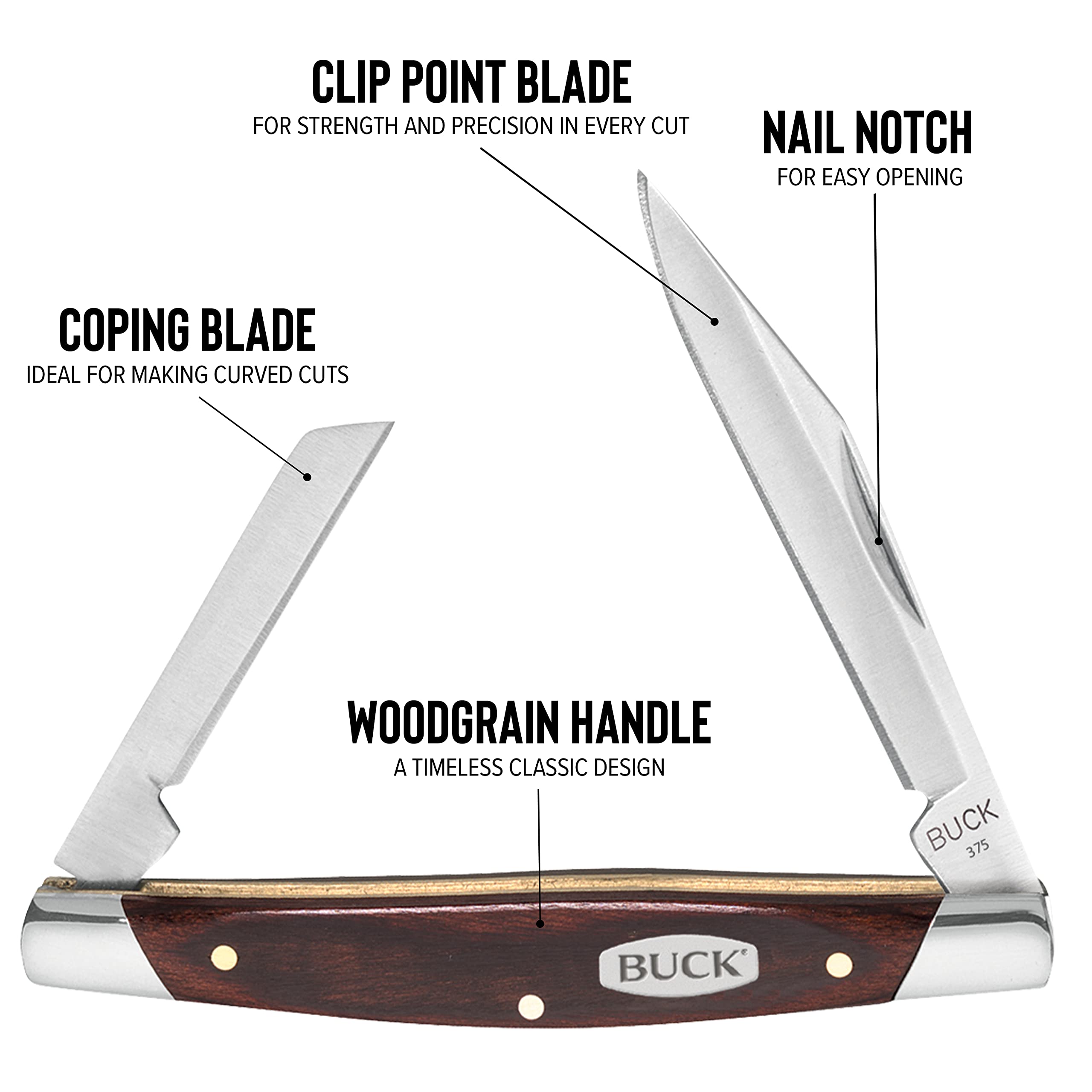 Buck Knives 375 Deuce comes in a gift tin box for safe gifting.