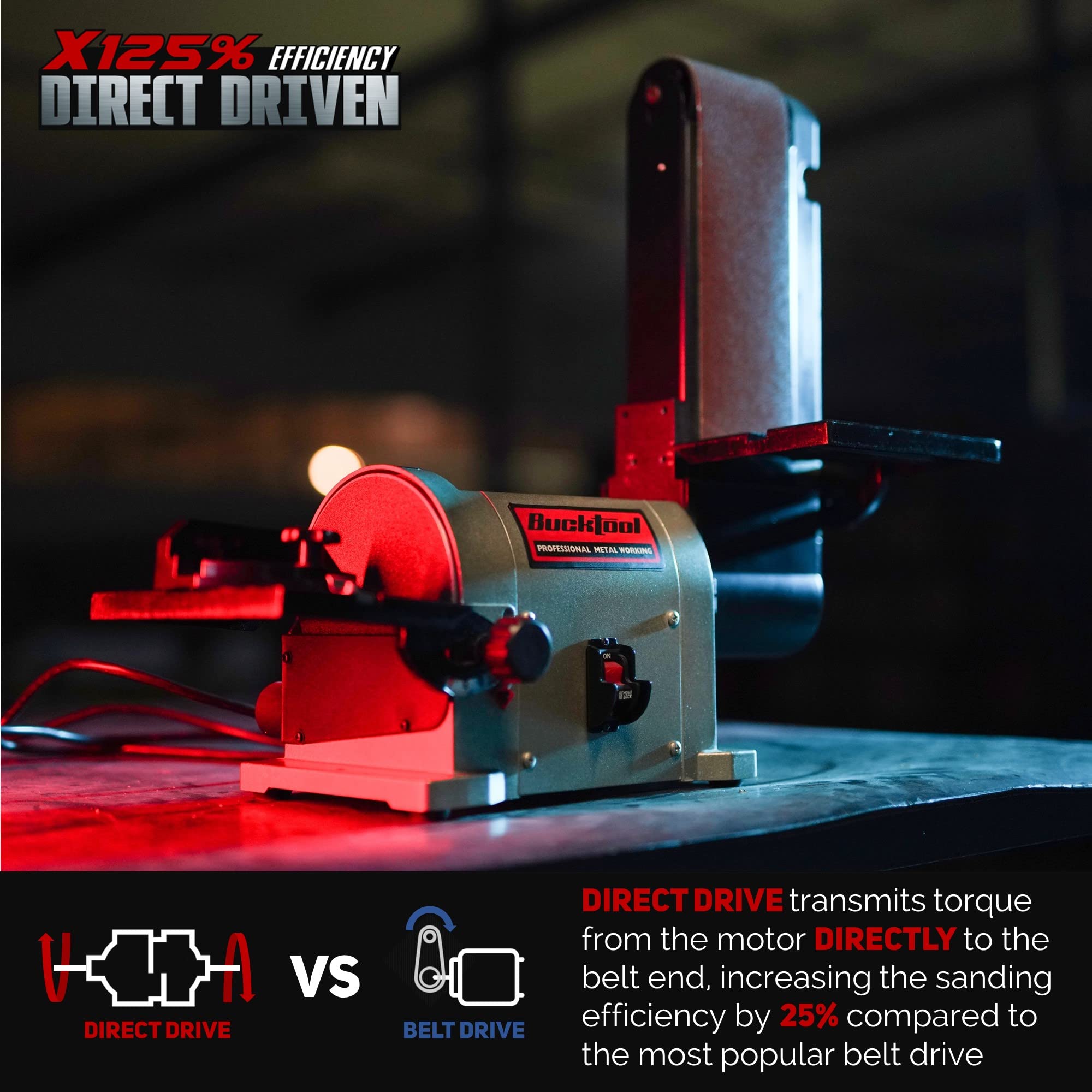 Two cast aluminum worktables on Bucktool BD4603 for sturdy support