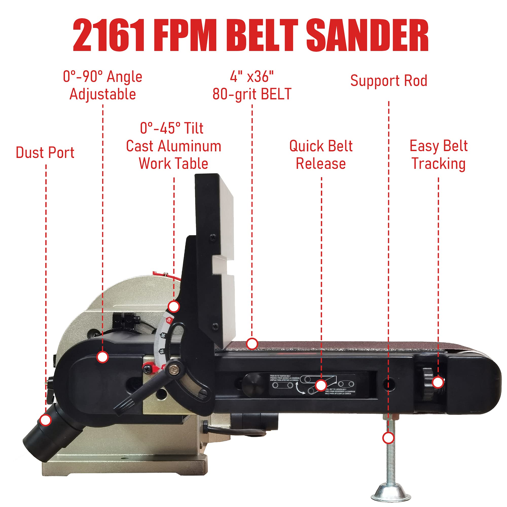 Bucktool belt sander with miter gauge for accurate angled sanding