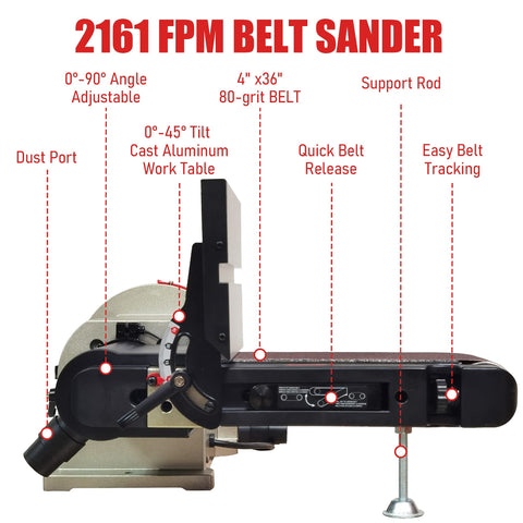 Bucktool belt sander with miter gauge for accurate angled sanding