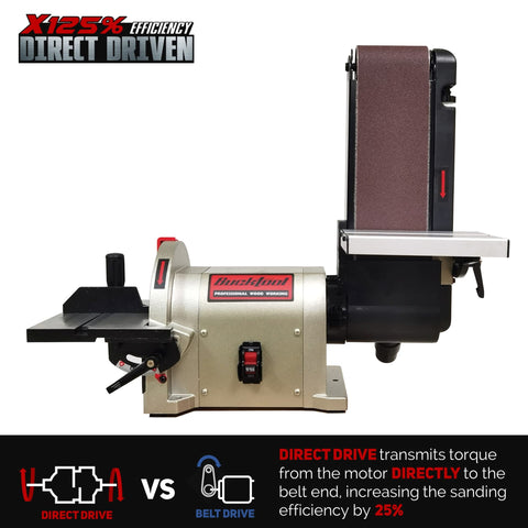 Bucktool bench sander showing two work tables for belt and disc setup