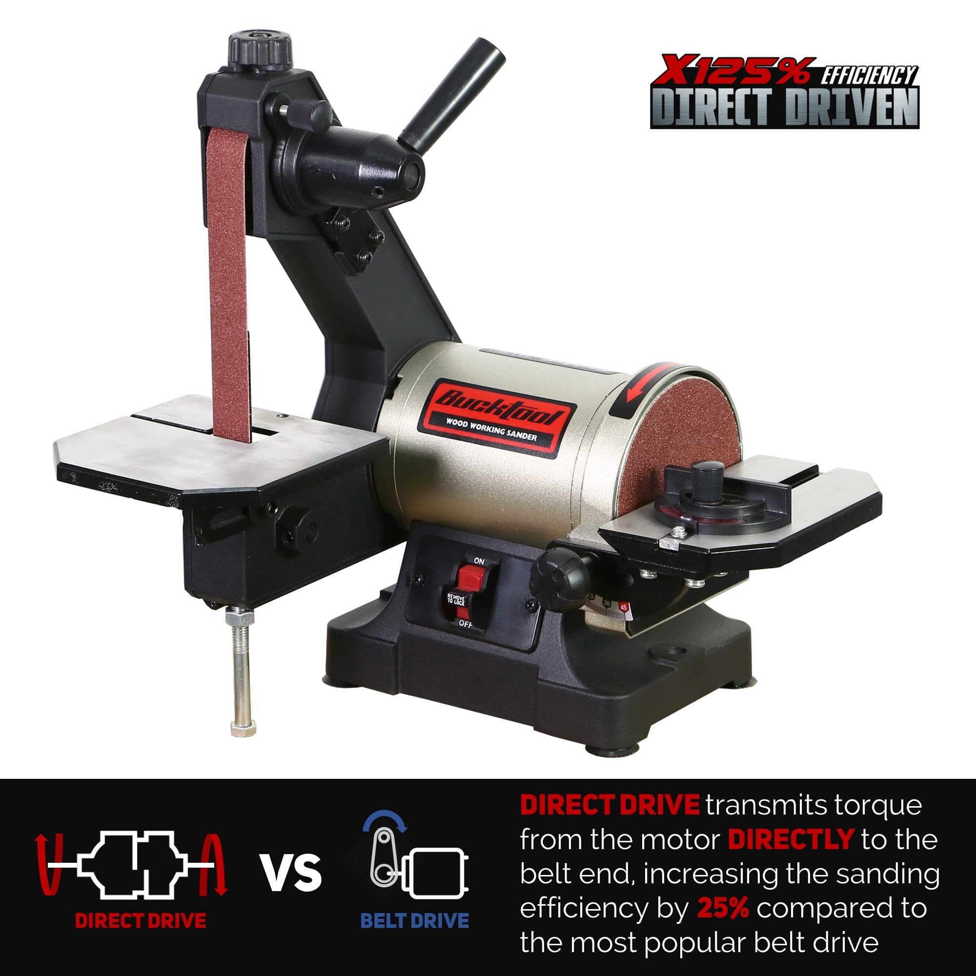 Bucktool compact benchtop design fits small shops and mobile setups.