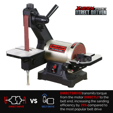 Bucktool compact benchtop design fits small shops and mobile setups.