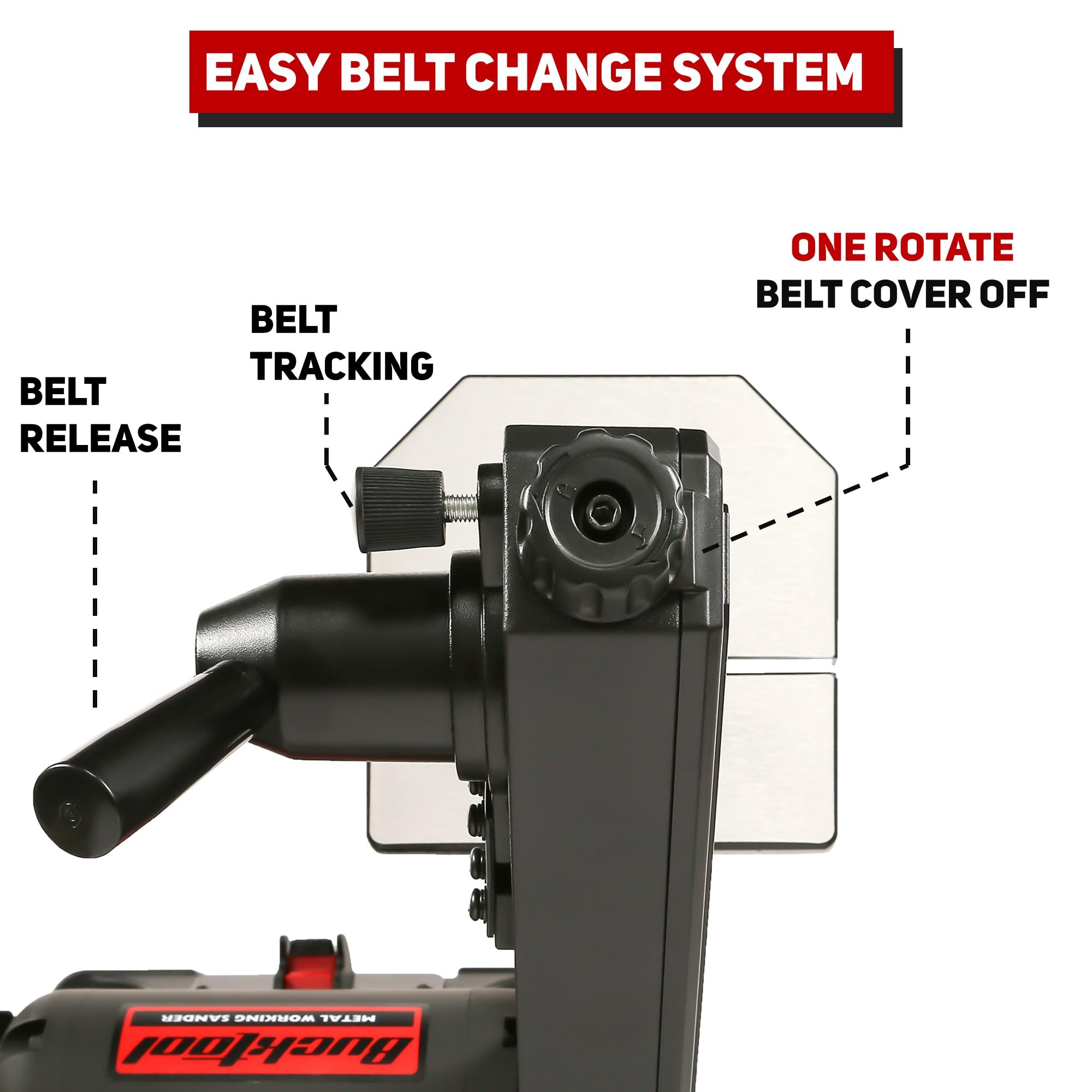 Bucktool direct drive motor close-up highlighting consistent power