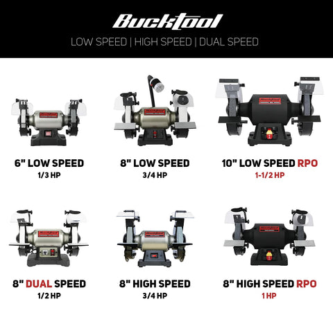 Bucktool TLG-150S two-year warranty signals reliable durability.