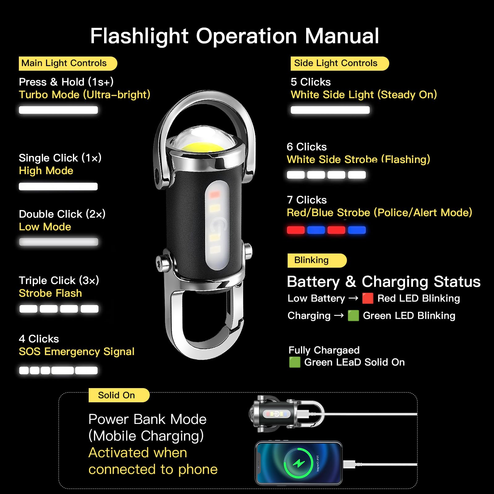 BudaTao Battery compartment image emphasizing rechargeable 1000mAh cell and USB-C port.