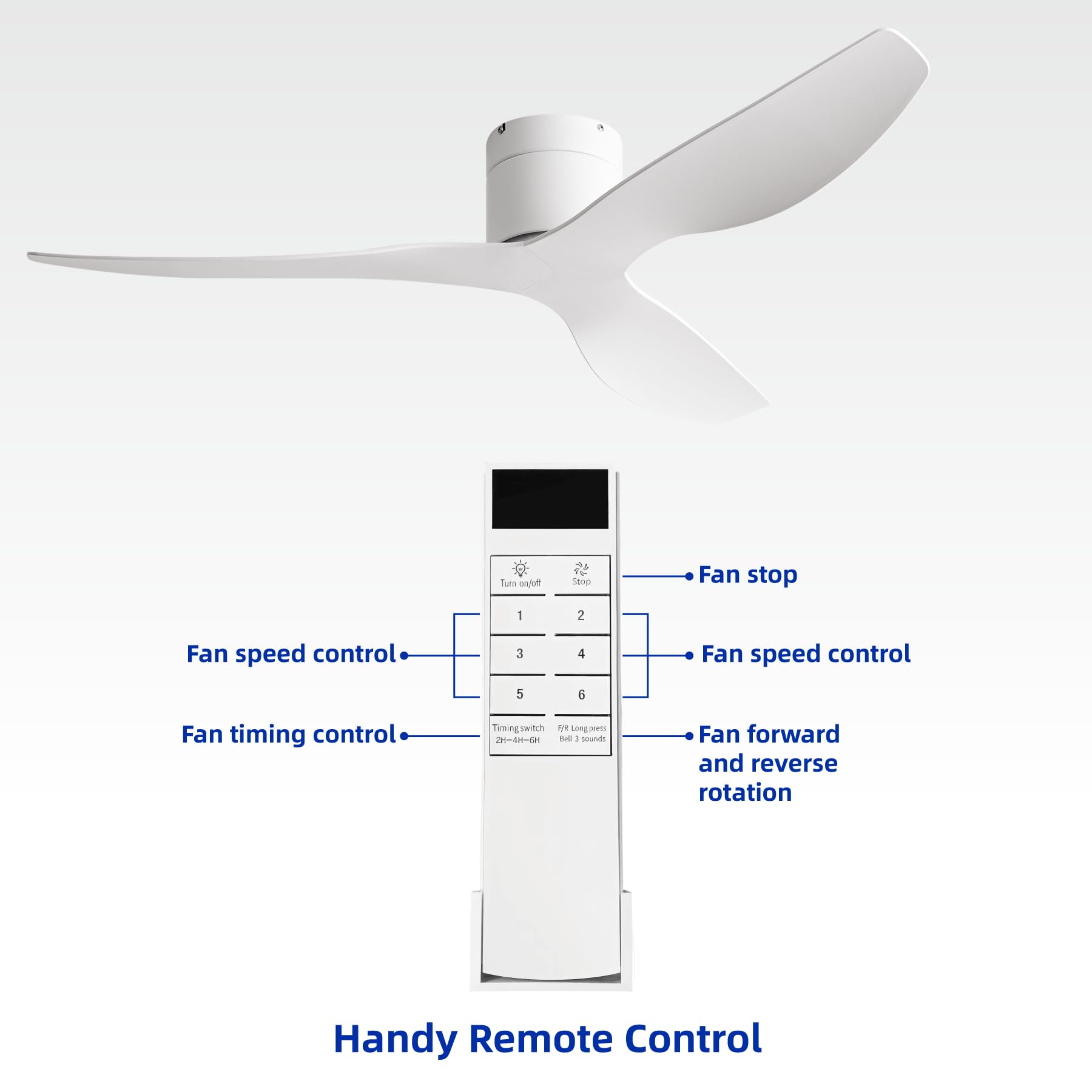 BUENION low-profile design fits ceilings with minimal height
