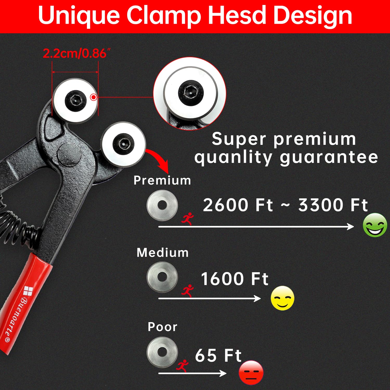 Buenoarte tile cutter pliers with soft-grip handles reduce hand fatigue during tiling.