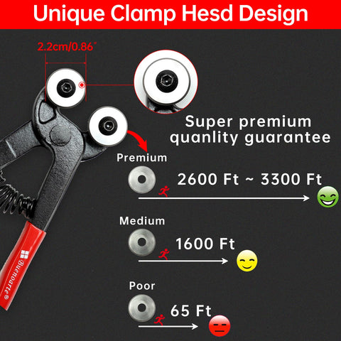Buenoarte tile cutter pliers with soft-grip handles reduce hand fatigue during tiling.