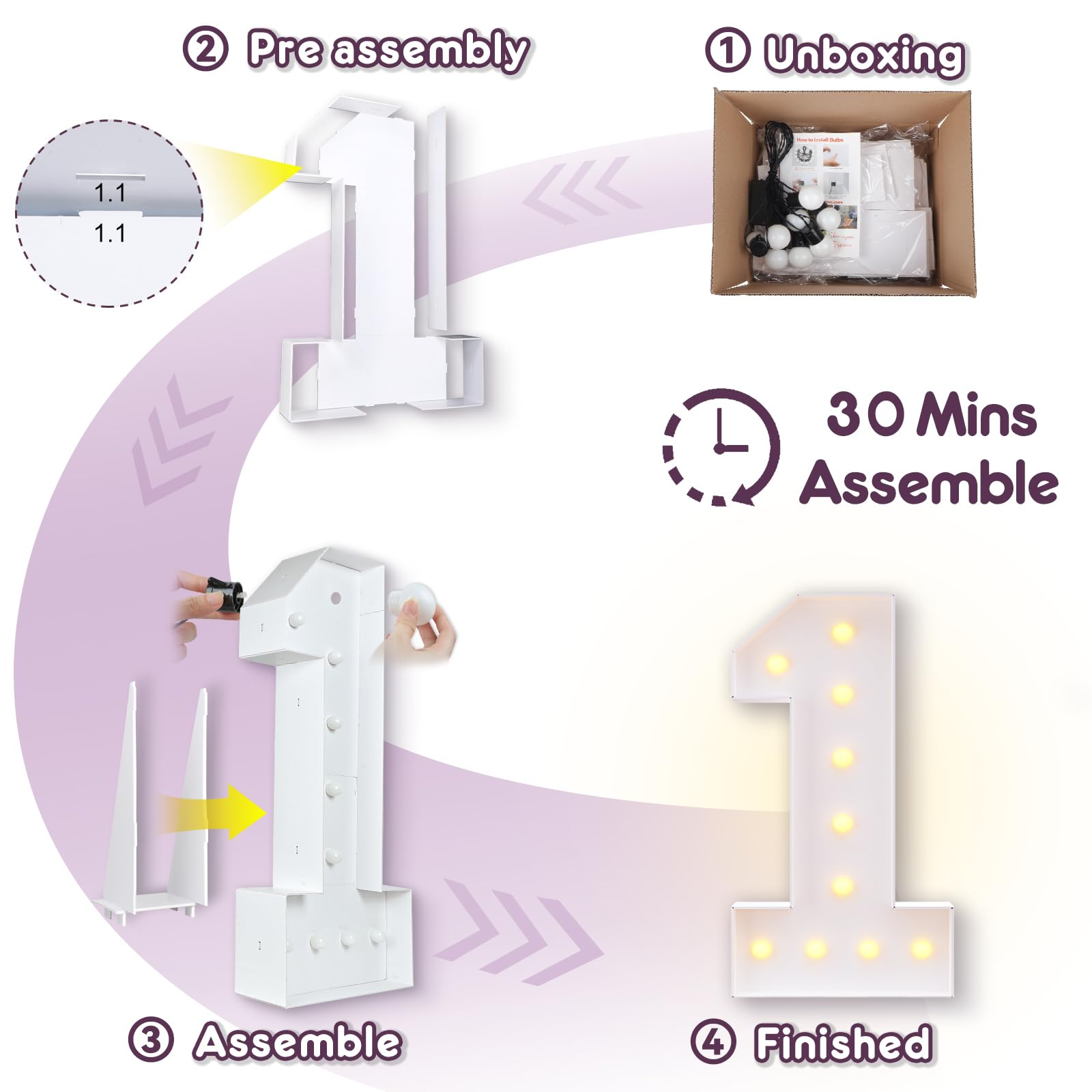Bugame light up numbers 4ft side view shows visibility from different angles during celebrations