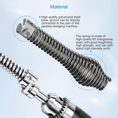 Buhobha attachment kit suited for both DIY and professional drain work.