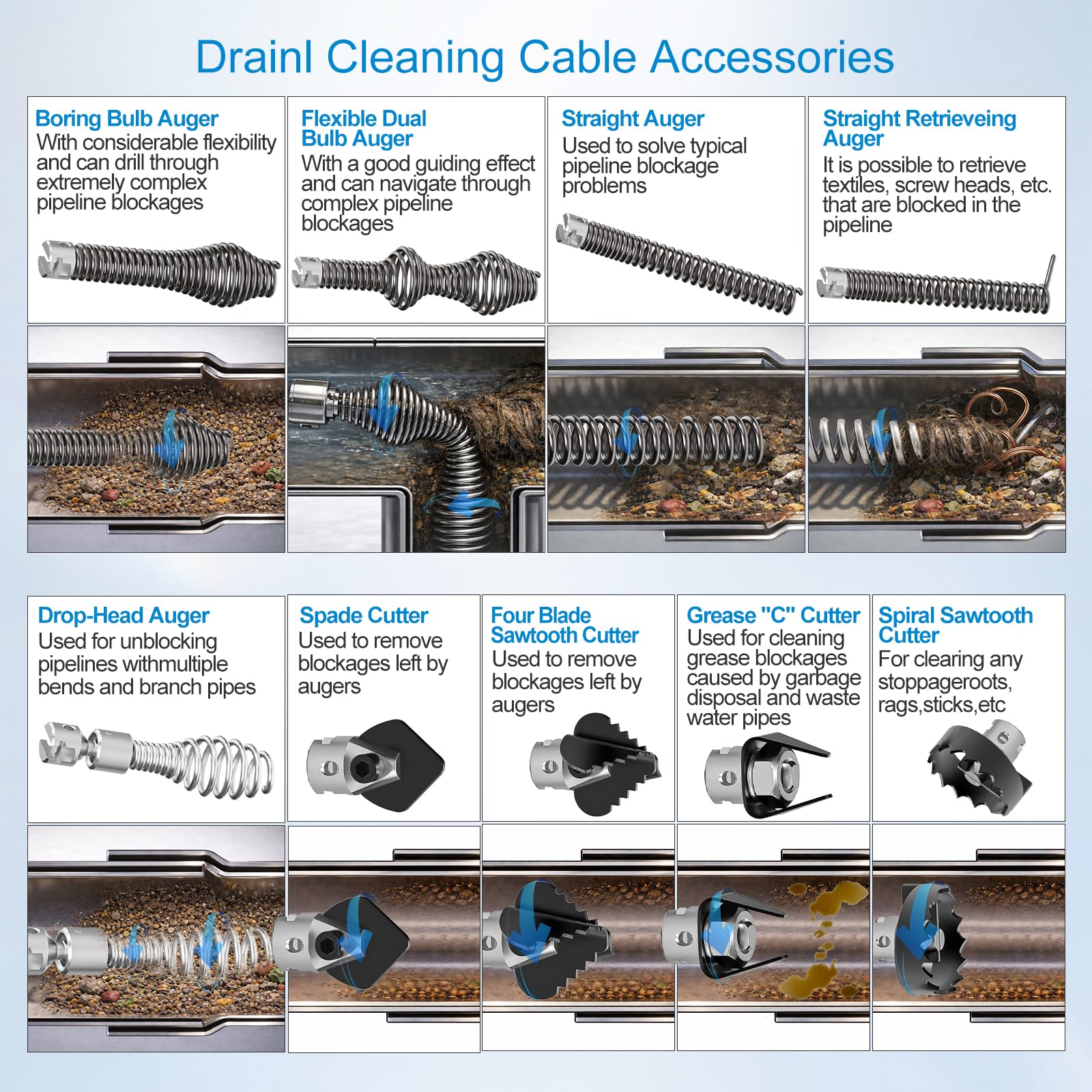 Buhobha quick-release drain attachment ready for fast installation.