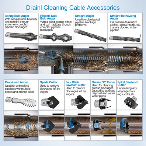 Buhobha quick-release drain attachment ready for fast installation.