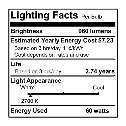 Bulbrite KX60CL/E12 bulb in chandelier setup image