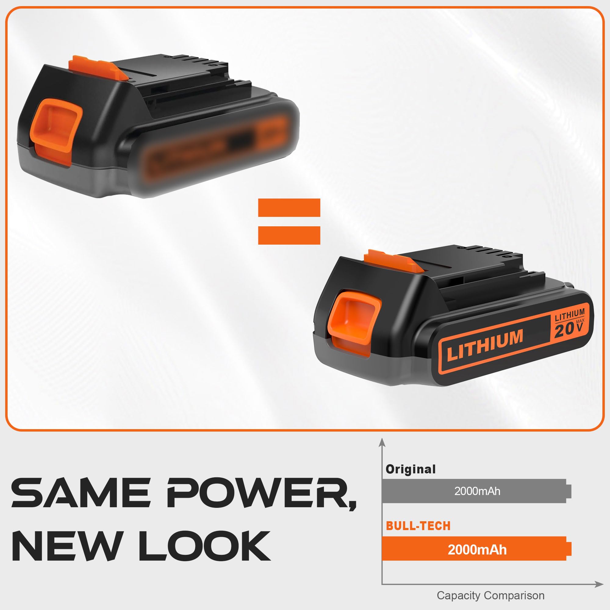 BULL-TECH battery in tool slot demonstrates easy swap-and-go compatibility.