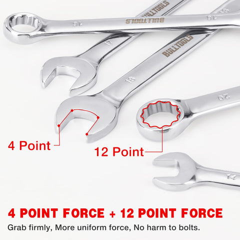 BULLTOOLS 15-degree offset aids work in tight spaces