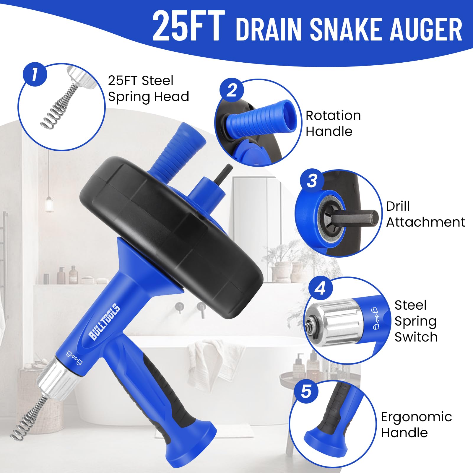 BullTools drill adapter connection enables fast clogged pipe cleaning.