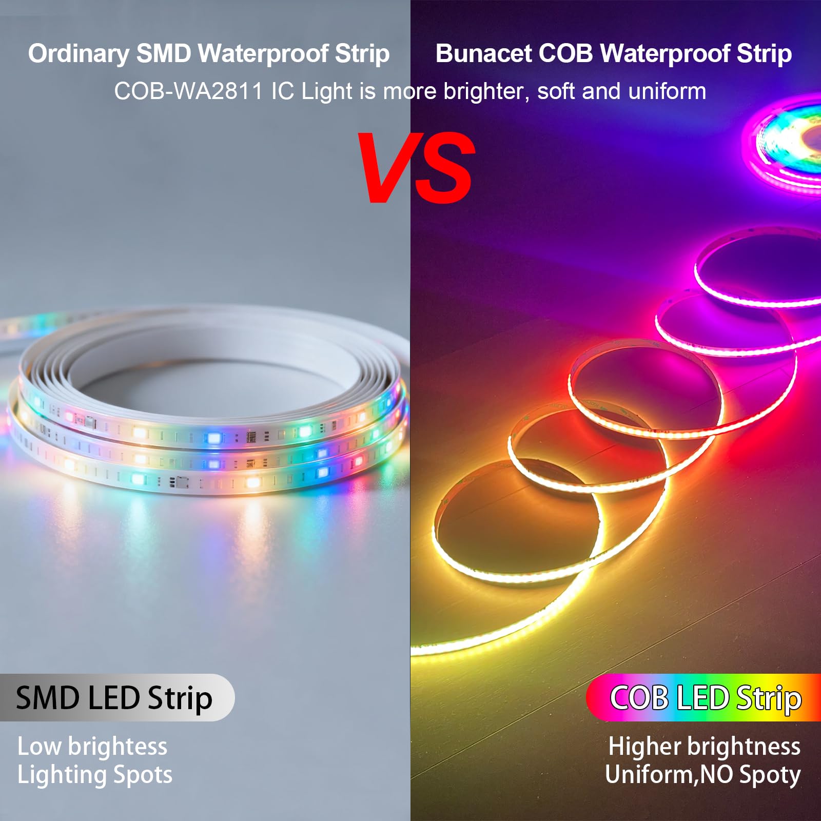Bunacet 80ft RGB COB LED strip installation closeup demonstrating easy connections