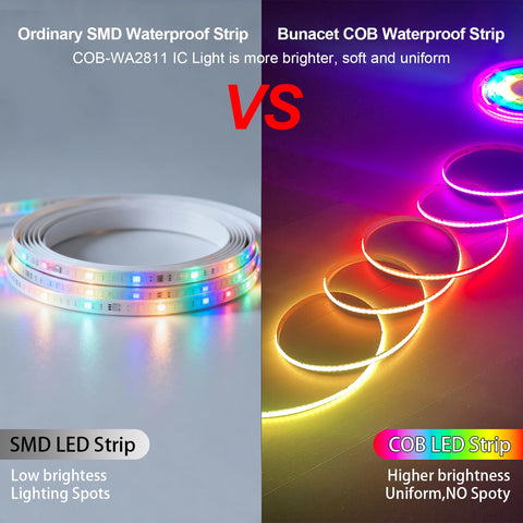 Bunacet 80ft RGB COB LED strip installation closeup demonstrating easy connections