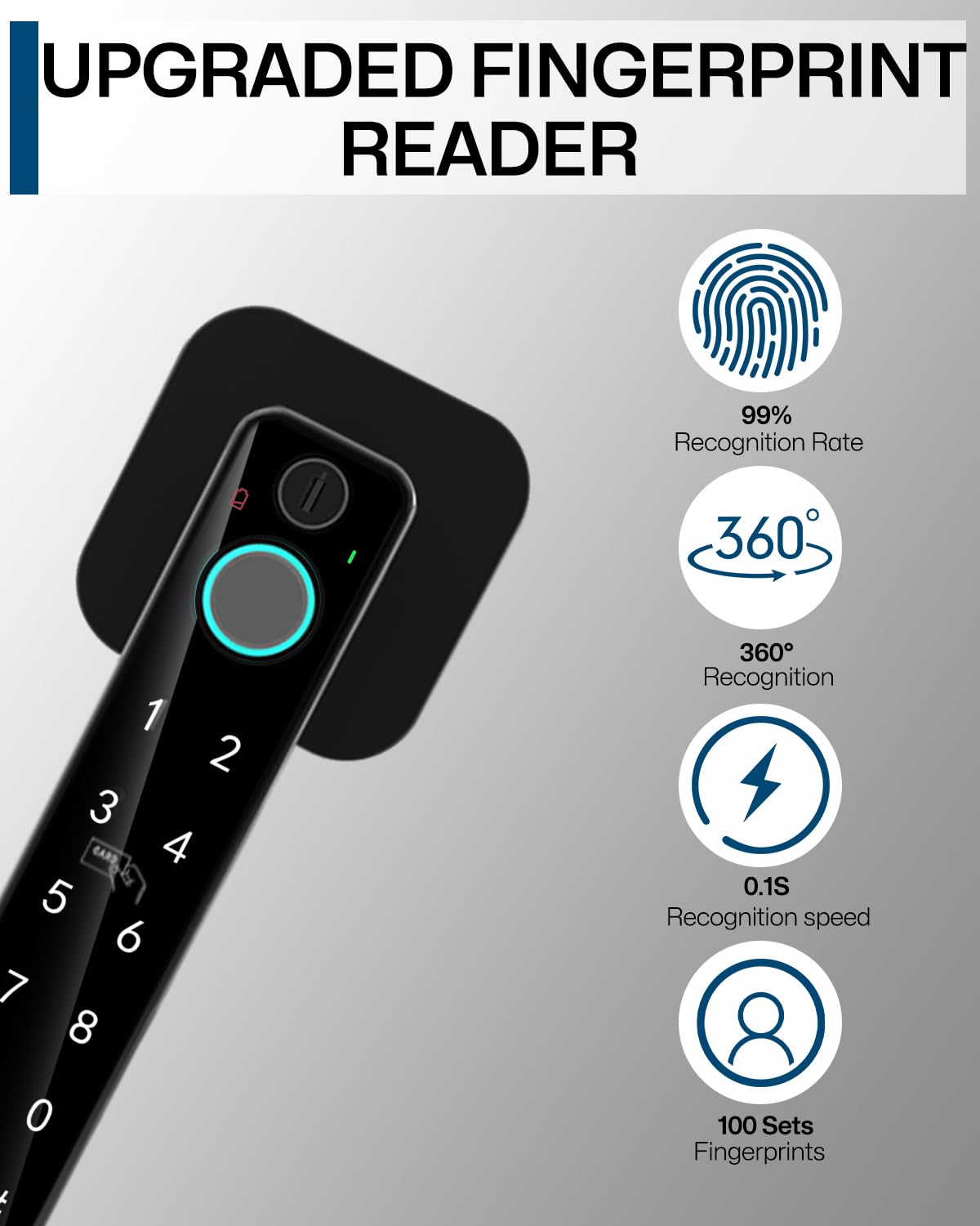 Buoan auto-lock and silent mode features in use