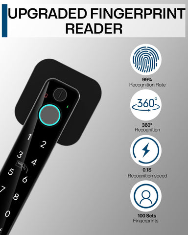 Buoan auto-lock and silent mode features in use