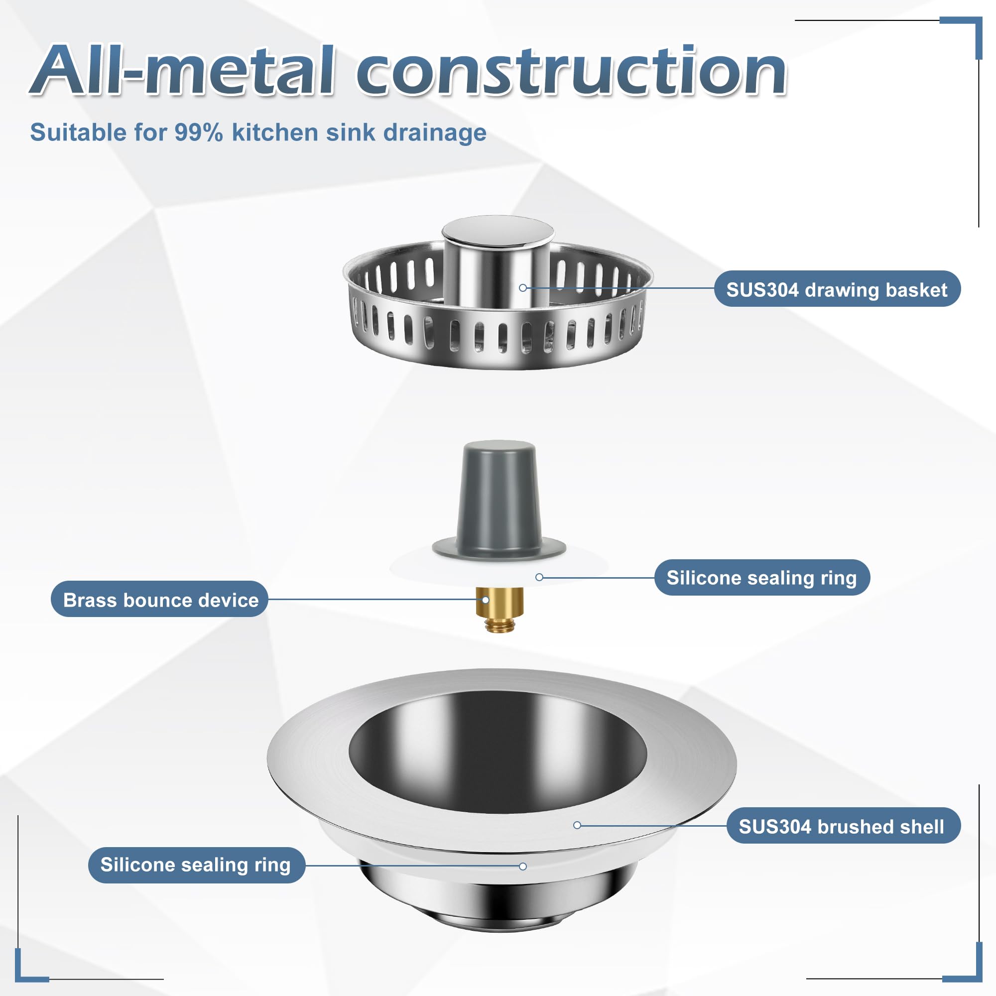Buowinixi universal fit for 2.95–3.42 inch drains in kitchens.