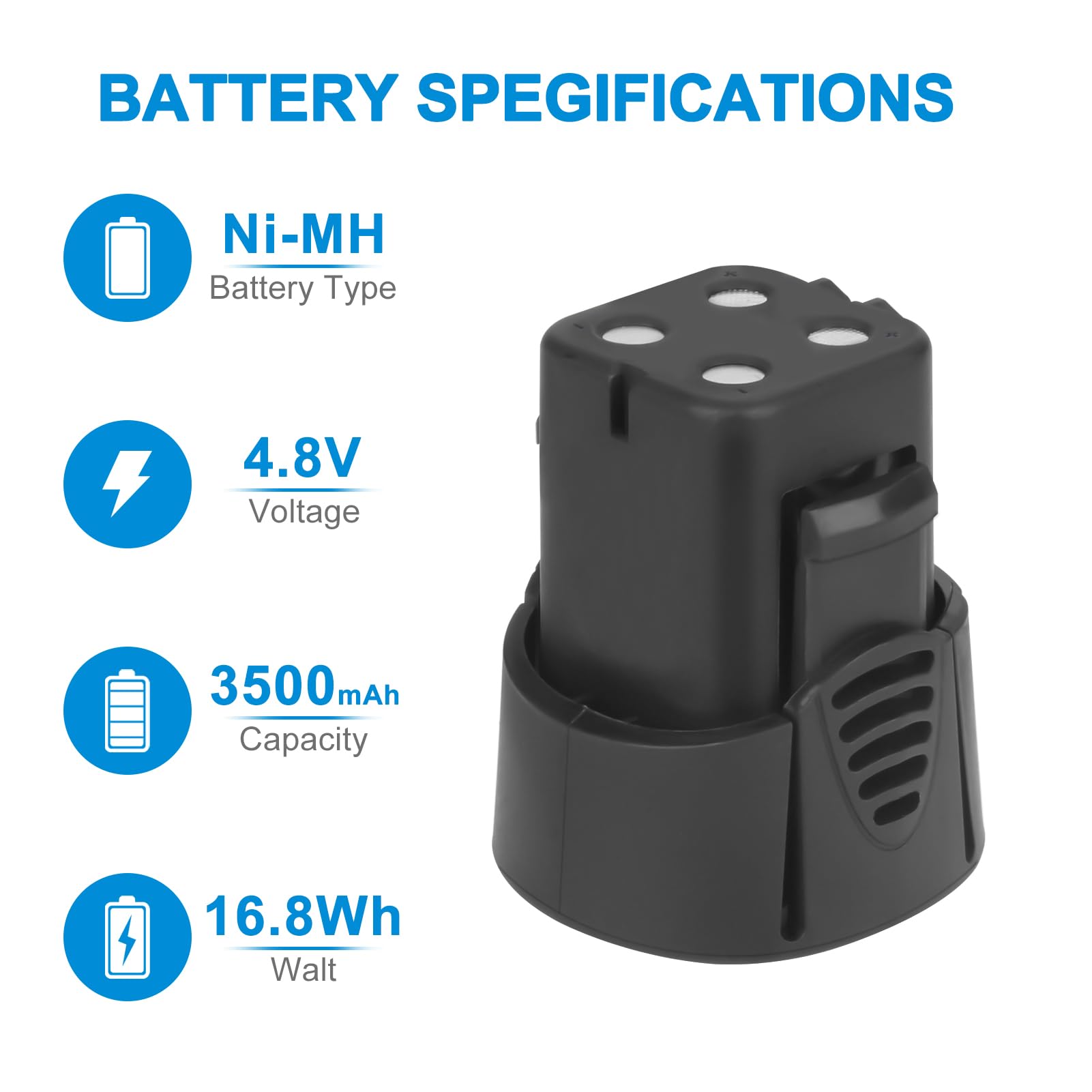 BURGARDEN 755-01 battery label close-up shows safety features and build quality.