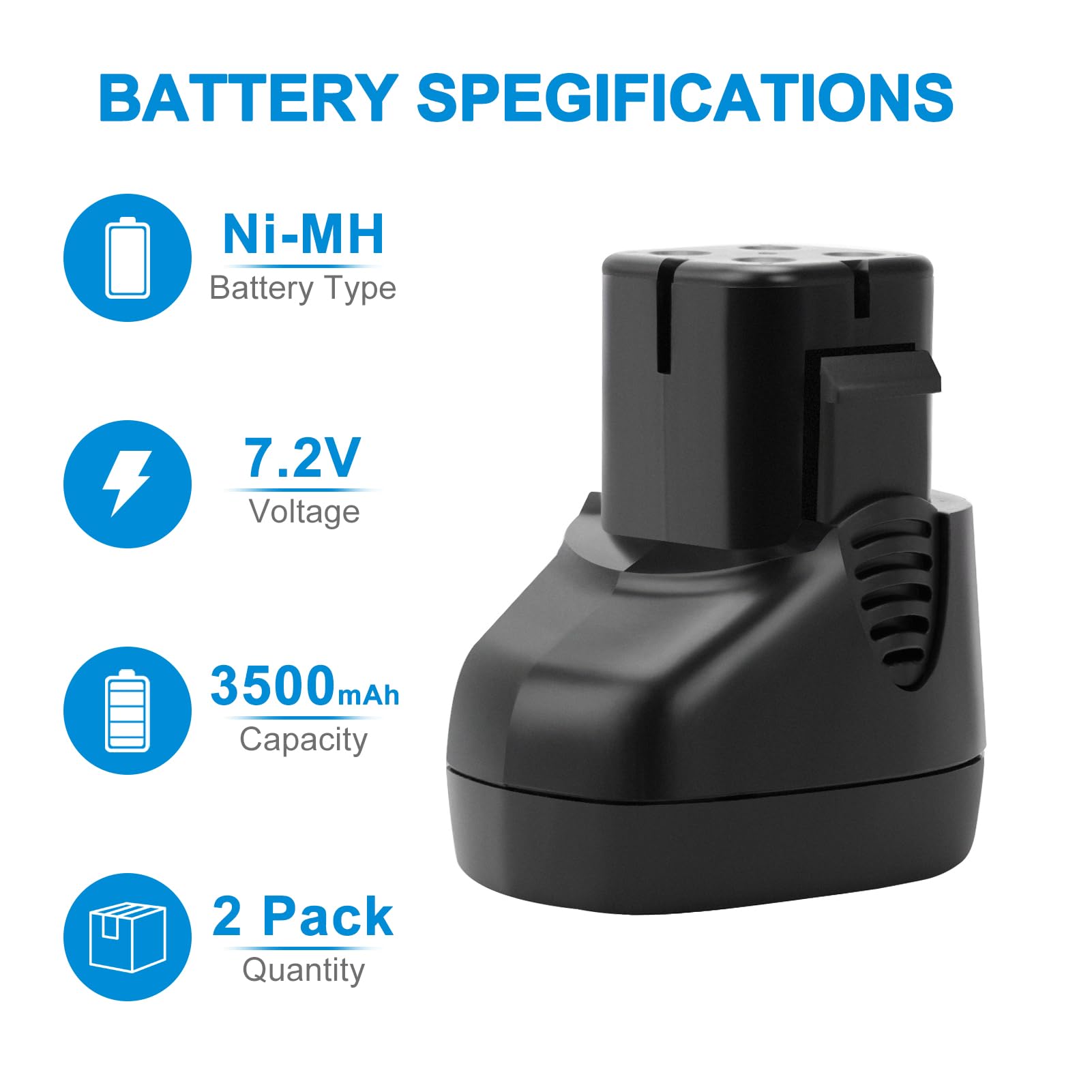 BURGARDEN Dremel 757-01 compatible battery shown for seamless cordless swapping.
