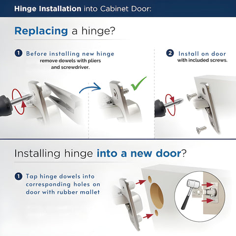 BURKS bifold corner cabinet hinge ideal for two-door pie-cut configurations.